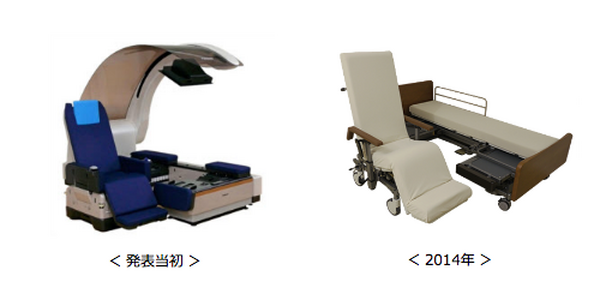 どうなる？介護ロボットの将来。