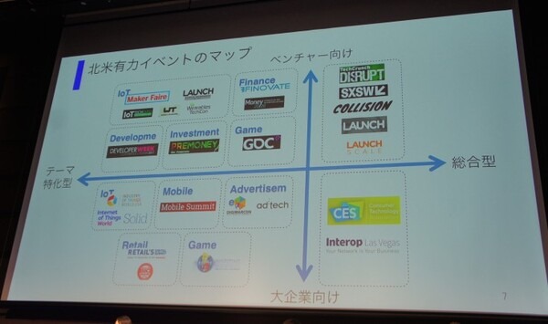 BACKSTAGE 2016「海外テクノロジーイベントの最新トレンドを見通す」