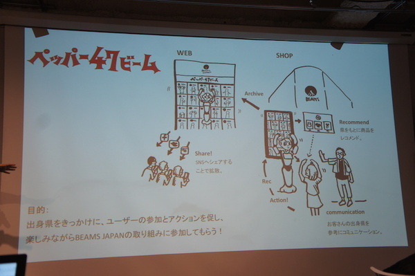 Pepper at BEAMS JAPAN HACK 2016に行ってきました　その２