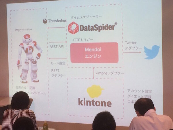 大垣ロボットハッカソン by Mashup Awards 2016 に行ってきました