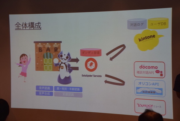 大垣ロボットハッカソン by Mashup Awards 2016 に行ってきました