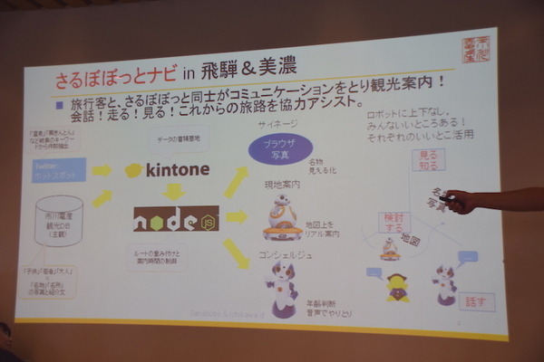 大垣ロボットハッカソン by Mashup Awards 2016 に行ってきました