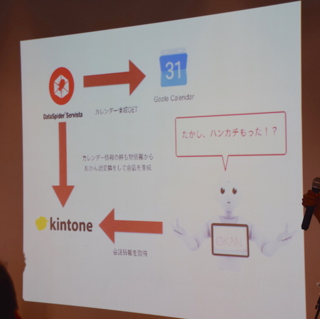 大垣ロボットハッカソン by Mashup Awards 2016 に行ってきました