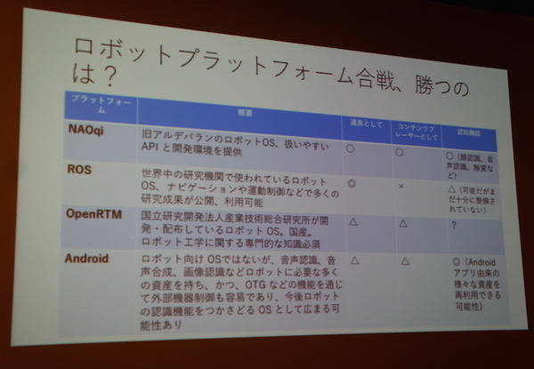 IBM Cloud Community 勉強会 – クラウドとIoTに行ってきました　その１