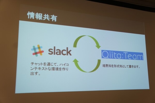 IBM Cloud Community 勉強会 – クラウドとIoTに行ってきました　その２