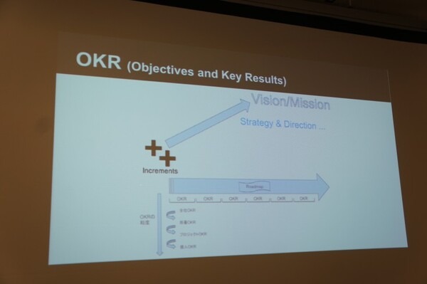 IBM Cloud Community 勉強会 – クラウドとIoTに行ってきました　その２