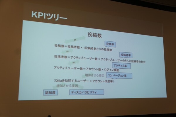 IBM Cloud Community 勉強会 – クラウドとIoTに行ってきました　その２