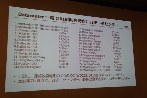 IBM Cloud Community 勉強会 – クラウドとIoTに行ってきました　その２