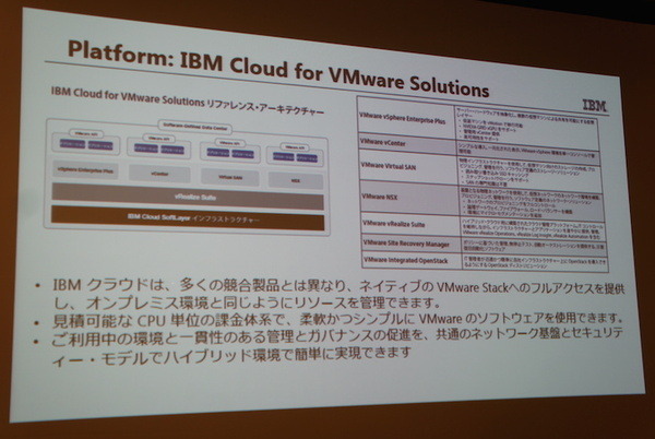 IBM Cloud Community 勉強会 – クラウドとIoTに行ってきました　その２