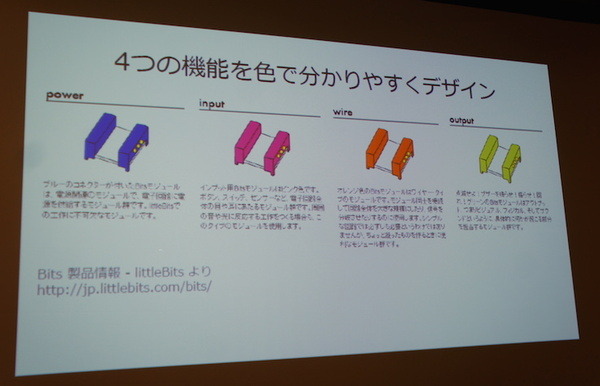 IBM Cloud Community 勉強会 – クラウドとIoTに行ってきました　その２