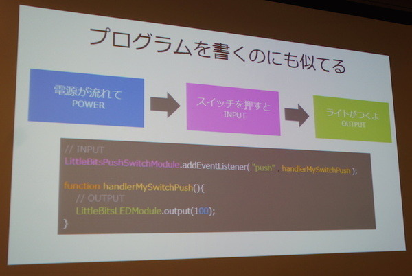 IBM Cloud Community 勉強会 – クラウドとIoTに行ってきました　その２