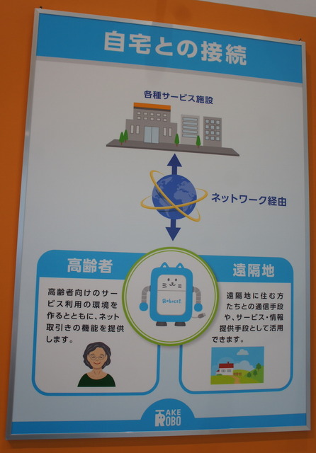 金融国際情報技術展（FIT2016）に行ってきました – Pepper、PALRO、ロボピン、IBM Watsonと連携したロボコットなどを展示
