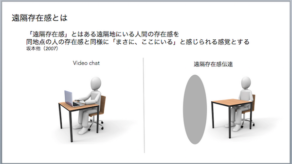 第三回 テレノイド体験会 & Meetup Eventが開催されました