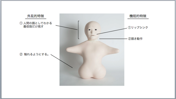 第三回 テレノイド体験会 & Meetup Eventが開催されました