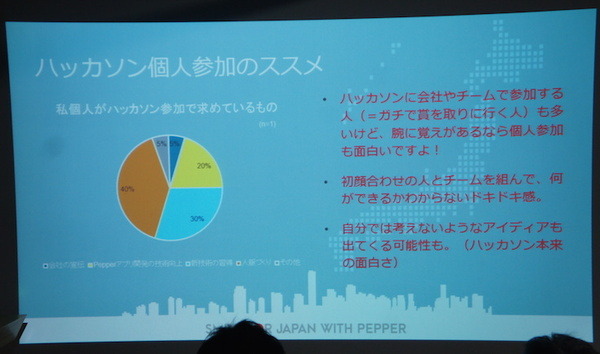 Pepper 2016年ハッカソン総おさらい！junction asia/ Mizuho hack.作品発表展示会に行ってきました　その１
