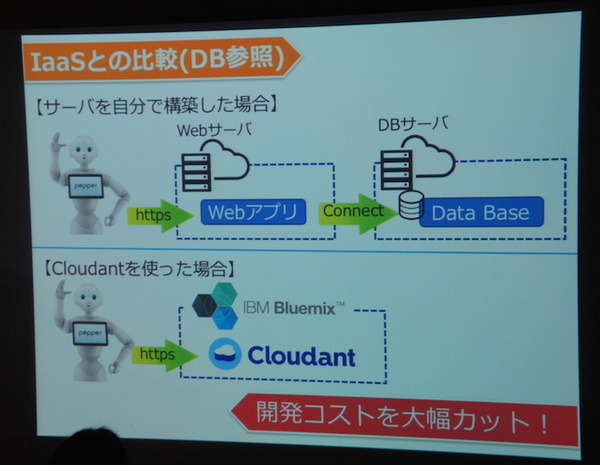 Pepper 2016年ハッカソン総おさらい！junction asia / BEAMS HACKATHON 作品発表展示会に行ってきました　その１