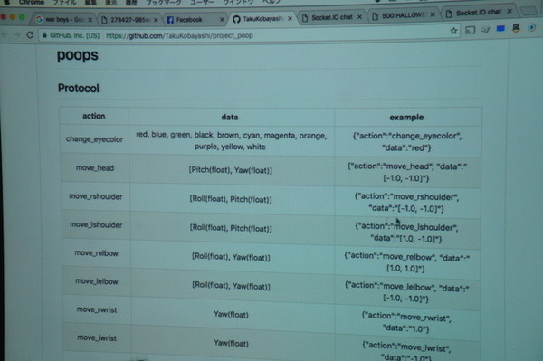Pepper 2016年ハッカソン総おさらい！junction asia / BEAMS HACKATHON 作品発表展示会に行ってきました　その２