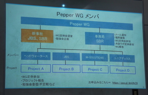IoTビジネス共創ラボ　第2回 Pepper WG 勉強会に行ってきました その１