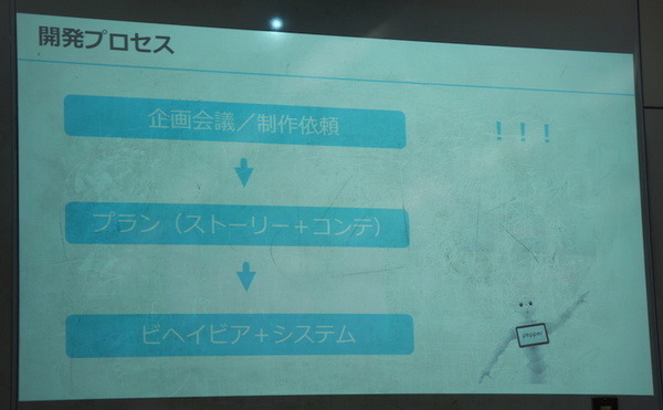 IoTビジネス共創ラボ　第2回 Pepper WG 勉強会に行ってきました その２