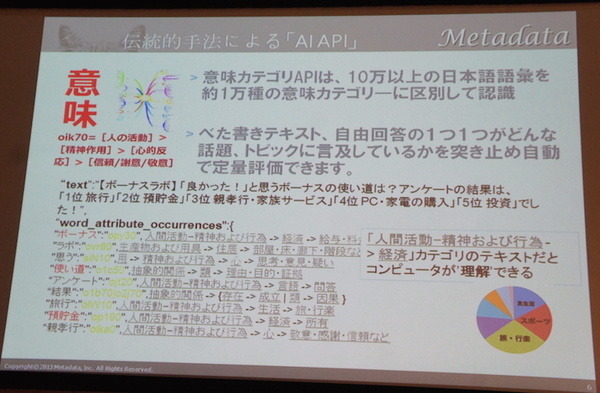 Mashup Awards 2016キックオフに行ってきました その１～BOCCO,Pepperが登場