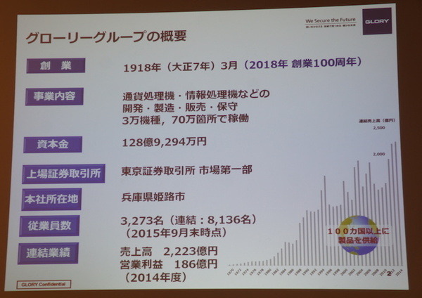 第2回 ロボアプリパートナーオフ会に行ってきました　その２