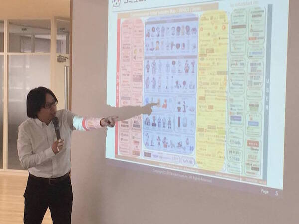 オープンイノベーション協議会によるロボット分野の新ビジネス創出ワークショップが開催されました