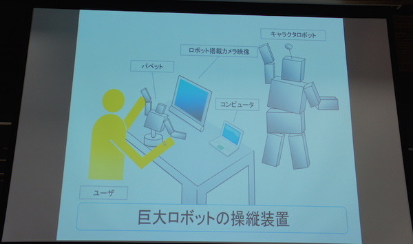 品テク meetup「人と街とテクノロジー」に行ってきました　その２：吉崎 航さん