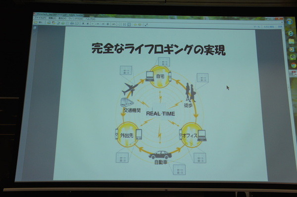 品テク meetup「人と街とテクノロジー」に行ってきました　その３：ライトニングトーク