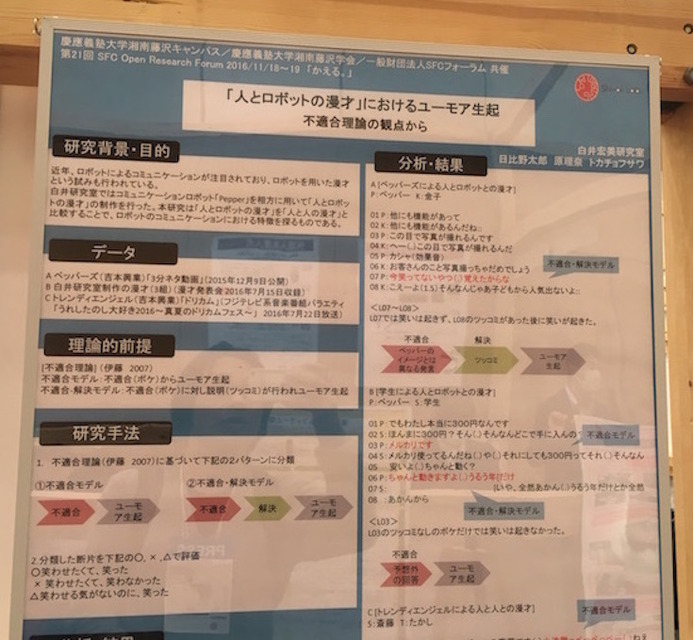 慶應義塾大学「SFC Open Research Forum (ORF) 」でのロボットを見てきました