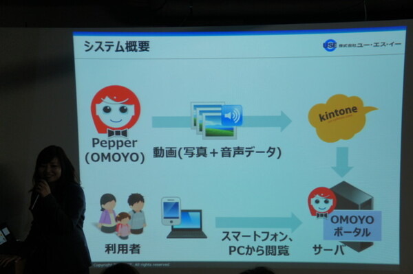 Pepper 2016年ハッカソン総おさらい！Mizuho.hack / BEAMS HACKATHON 作品発表展示会に行ってきました その１