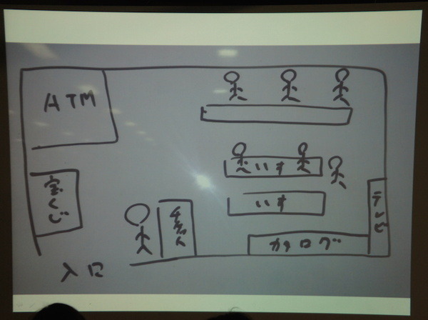 Pepper 2016年ハッカソン総おさらい！Mizuho.hack / BEAMS HACKATHON 作品発表展示会に行ってきました その２