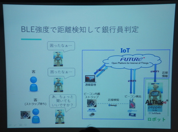 Pepper 2016年ハッカソン総おさらい！Mizuho.hack / BEAMS HACKATHON 作品発表展示会に行ってきました その２