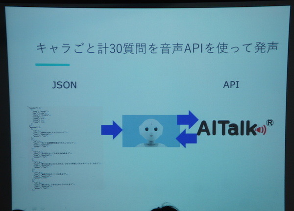 Pepper 2016年ハッカソン総おさらい！Mizuho.hack / BEAMS HACKATHON 作品発表展示会に行ってきました その２