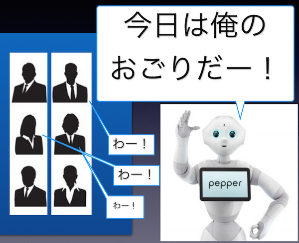 Mashup Awards 2016応募作品で気になったのをまとめてみました