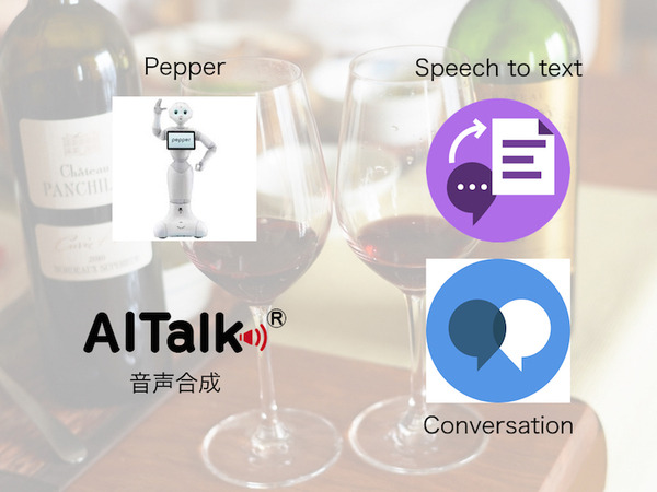 Mashup Awards 2016応募作品で気になったのをまとめてみました