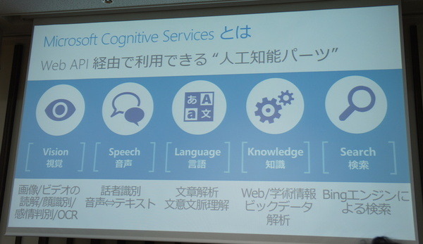 html5jロボット部 第7回勉強会「スマートファクトリーとRobotics API & CNTK」に行ってきました その２　#html5j_rt