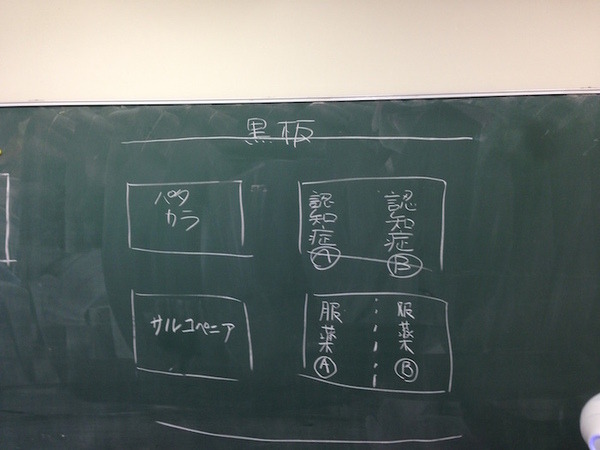 「L.M.D.P. Pepperアイデアソン2nd Season」に行ってきました。その2