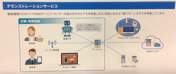 みずほ銀行八重洲口支店で2月17日までに「ロボット複数台連携体験」をしてみよう