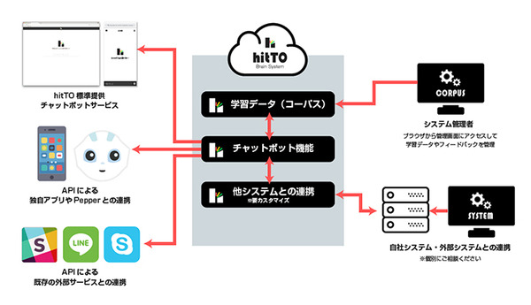 hitto-01-04