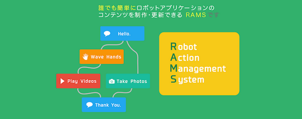 ロボット発話調整ソフト「Citrus Rams」が無料で使えるので試してみました。