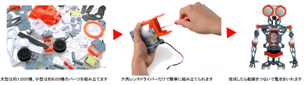 タカラトミーから組み立て式エンターテイメントロボット「MECCANOID」（メカノイド）が出るよ！