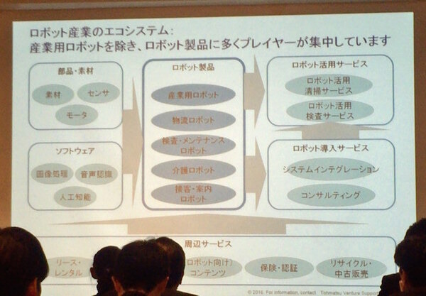 デジタルハリウッド　サービスロボティクス専攻（トーマツベンチャーサポート）の授業が行われました