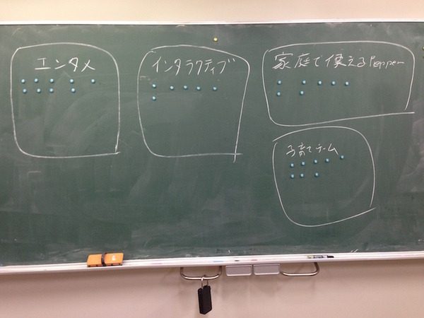 「Pepper App Challenge 2015 Winter ハッカソン #1」に行ってきました。 #pac2015w