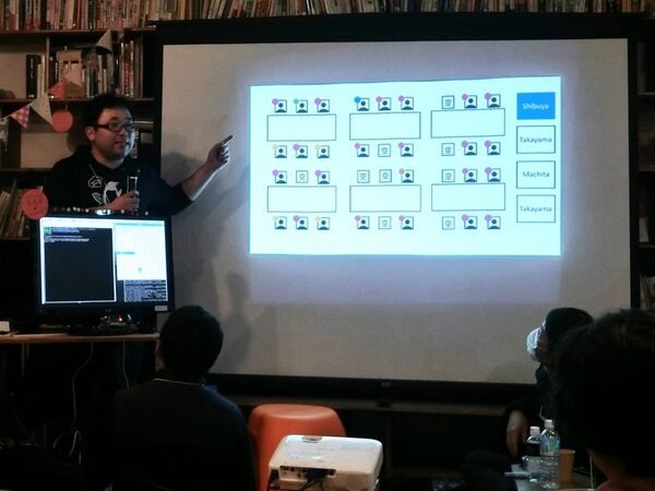 【IoT業界探訪vol.11】シェアオフィス & Akerun のハッカソン、結果やいかに！ – IoTデバイスハッカソンのススメ –