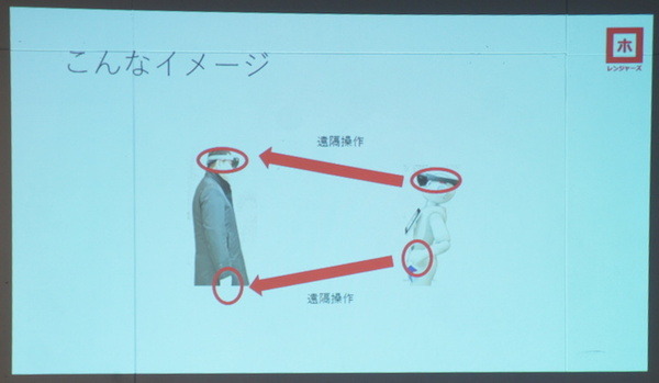 「ura pepper world 2017」参加レポート その2
