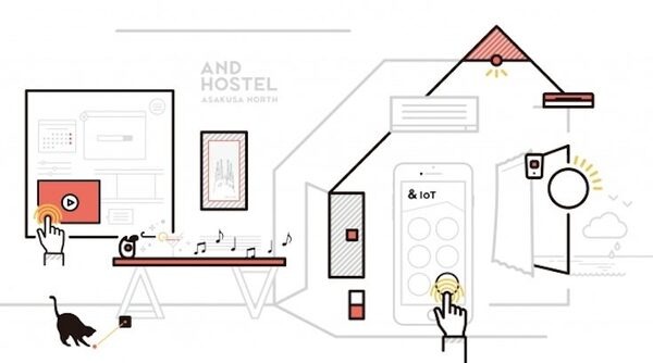 東京浅草北にIoTデバイス満載のスマートホステル「＆AND HOSTEL」2号店が４月上旬オープン！