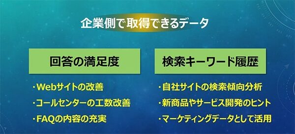 IBM Watsonを活用した「対話型サイト内検索」サービスの販売を開始　ウィルウェイ「SQ-Easy(スクイージー)」