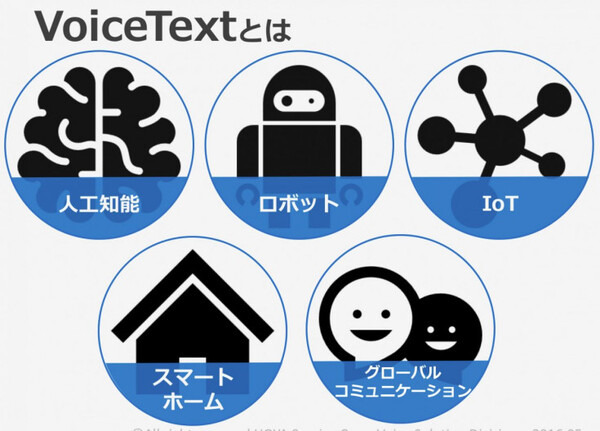 【誌上体験】音声発話技術と歌声合成の最前線、「VoiceText」の最新技術とそのしくみ