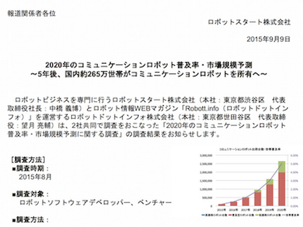 <p>シェア 0 ツイート 0 はてブ 0</p>