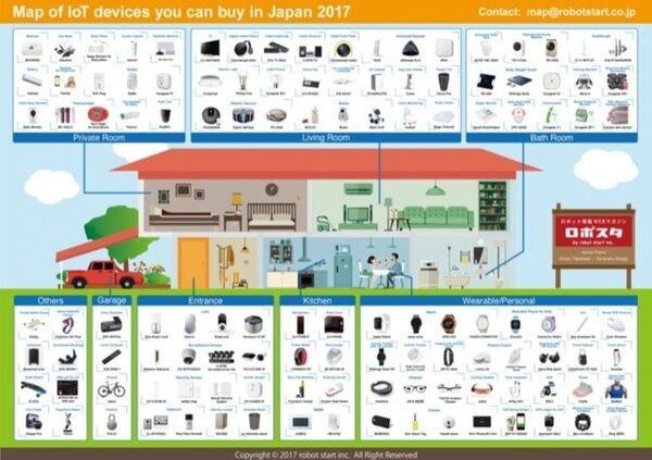 【IoT業界探訪vol.12】高齢者をネットにつなぐIoT まごチャンネル ができるまで。-シニアファーストな製品づくりとは-